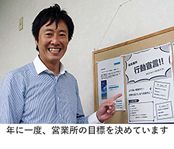 テスト