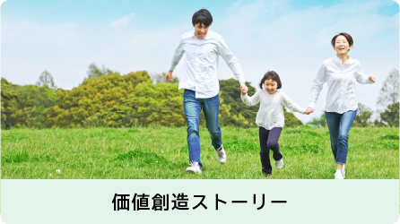 価値創造ストーリー