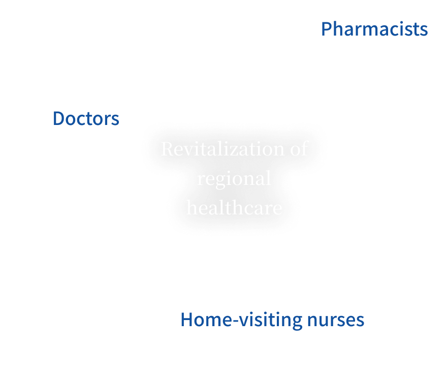 Revitalization of regional healthcare